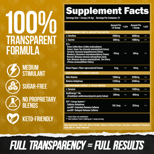 Alpha-Lion-Superhuman-PreWorkout-Ingredients