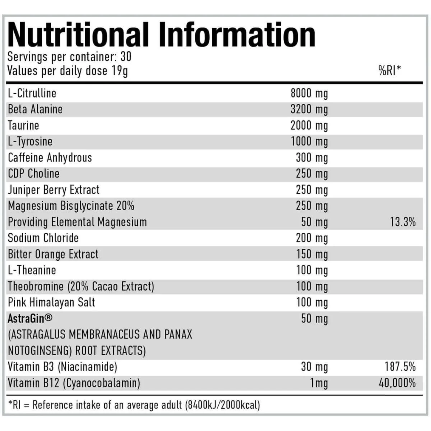Per4m Pre Workout