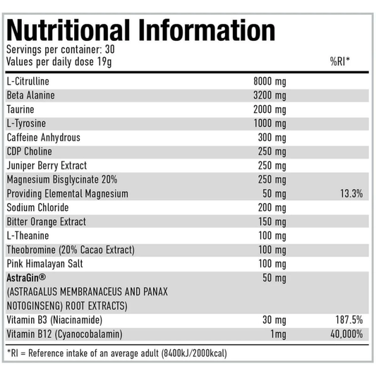 Per4m Pre Workout