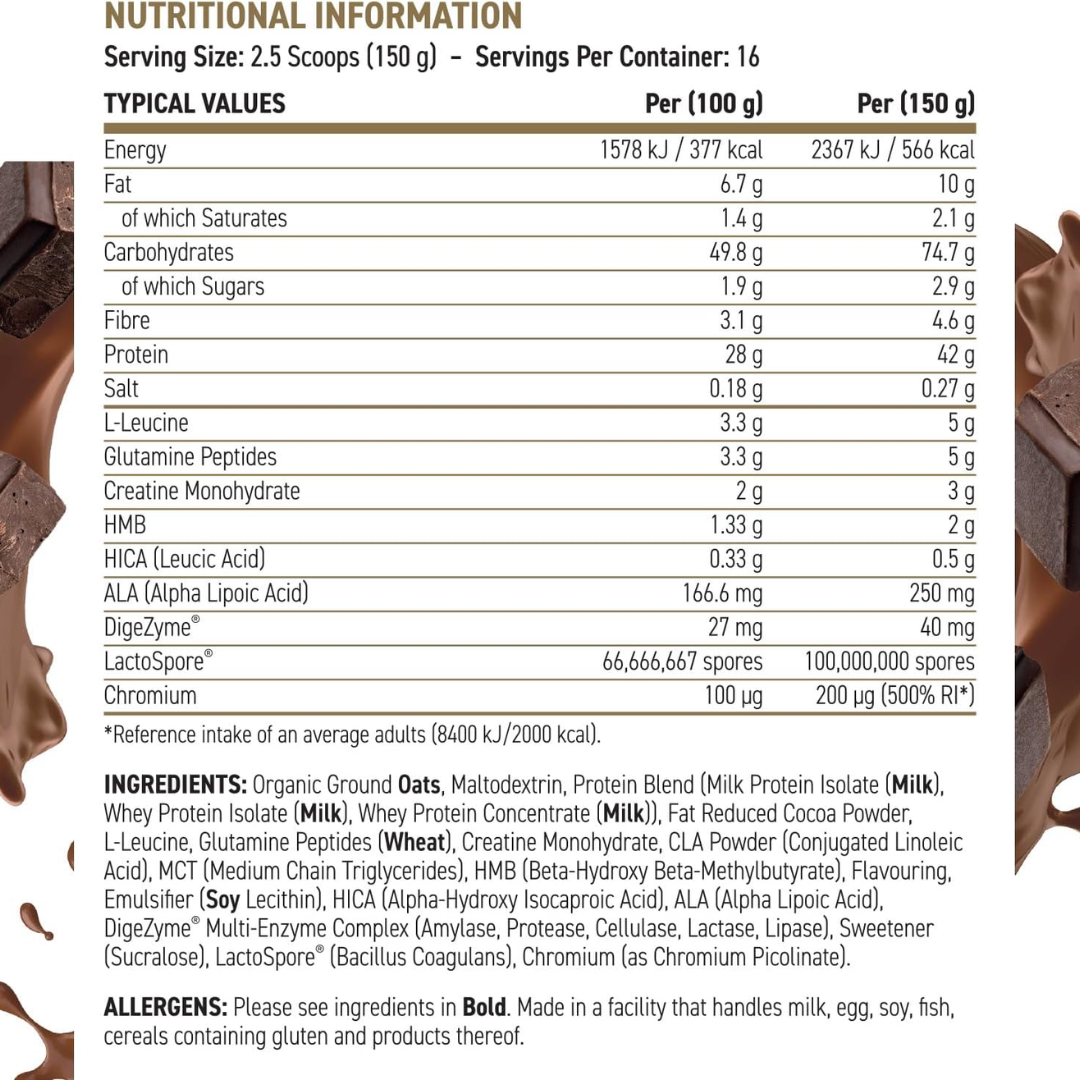 Applied-Nutrition-Critical-Mass-Ingredients