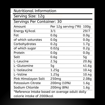 BoldSports- HydroAmino-Ingredients