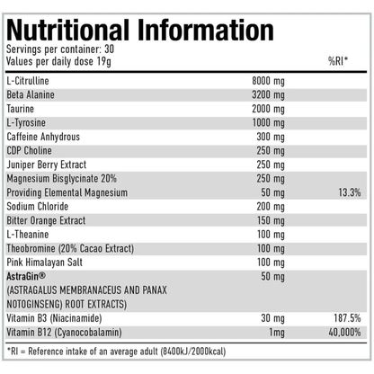 Per4m Pre Workout